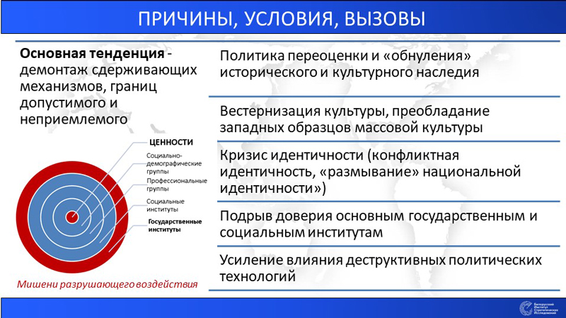 О динамике ценностей современного общества