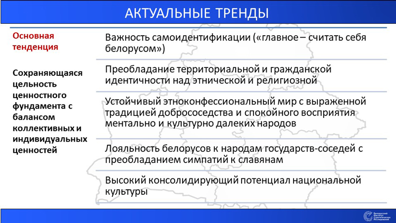 О динамике ценностей современного общества