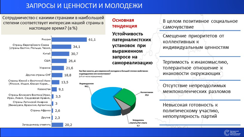 О динамике ценностей современного общества
